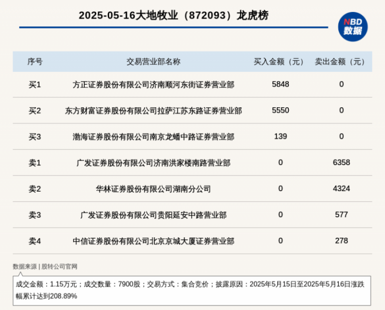 xm外汇平台账号注册今日外汇行情揭秘，您绝对不能错过的机会！
