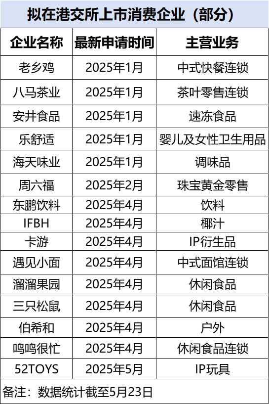 纳米疫苗是抗癌“全艺人”吗