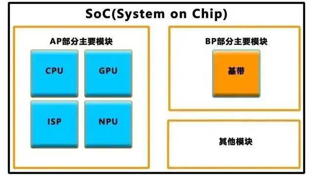 天问二号叩响中国小行星探测之门